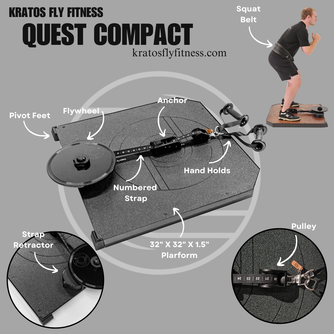 Quest Compact (L Flywheel Included)